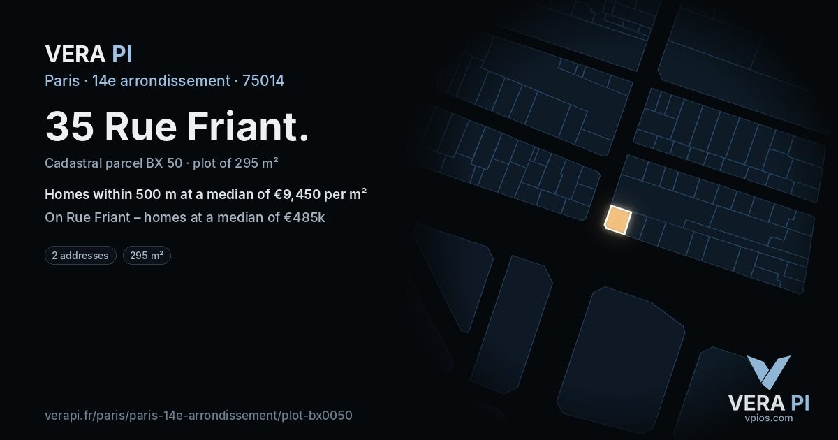 35 Rue Friant, 14e arrondissement at night – the plot lit, the parcels around coloured by the prices near them