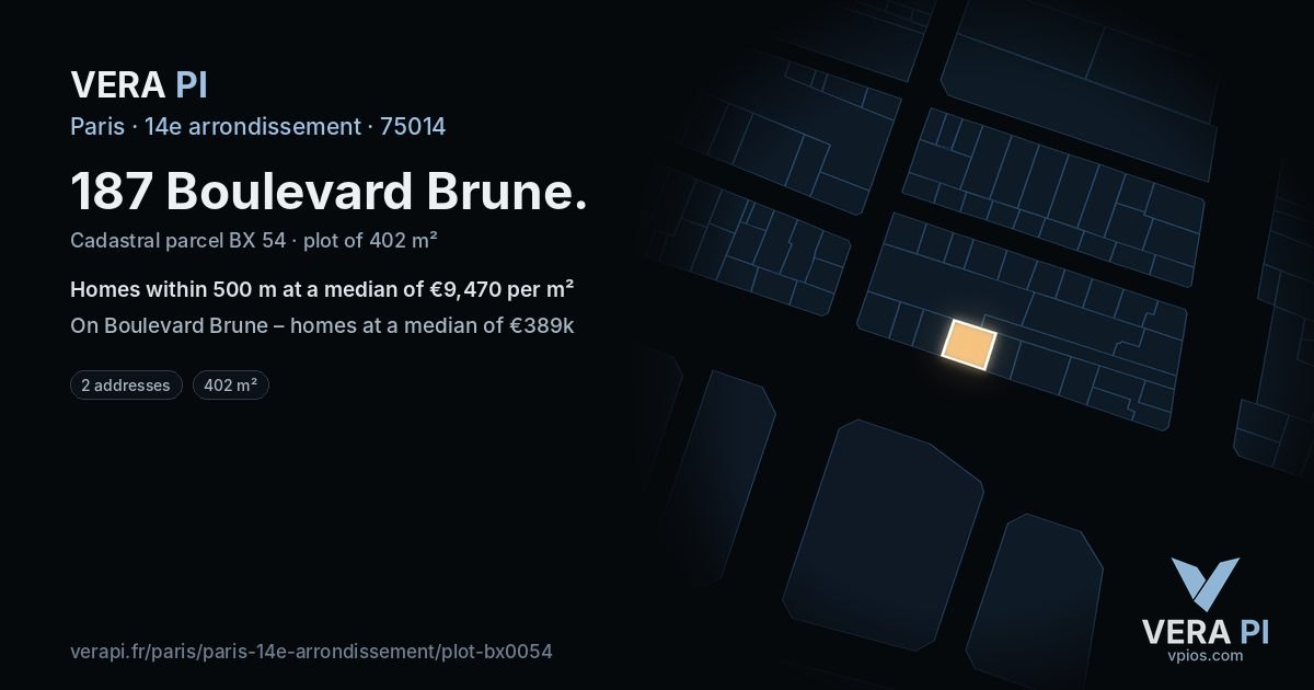 187 Boulevard Brune, 14e arrondissement at night – the plot lit, the parcels around coloured by the prices near them