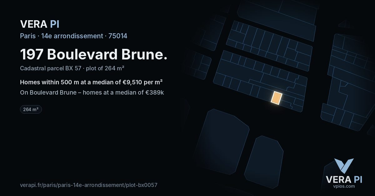 197 Boulevard Brune, 14e arrondissement at night – the plot lit, the parcels around coloured by the prices near them