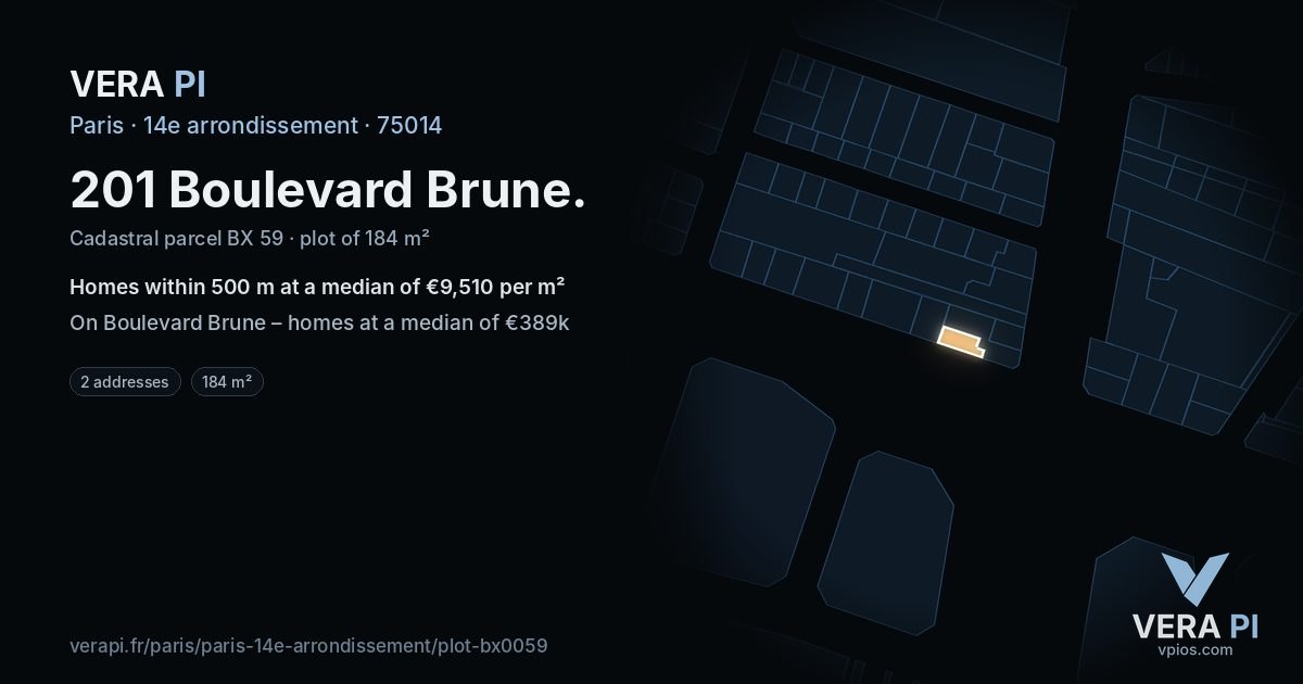 201 Boulevard Brune, 14e arrondissement at night – the plot lit, the parcels around coloured by the prices near them