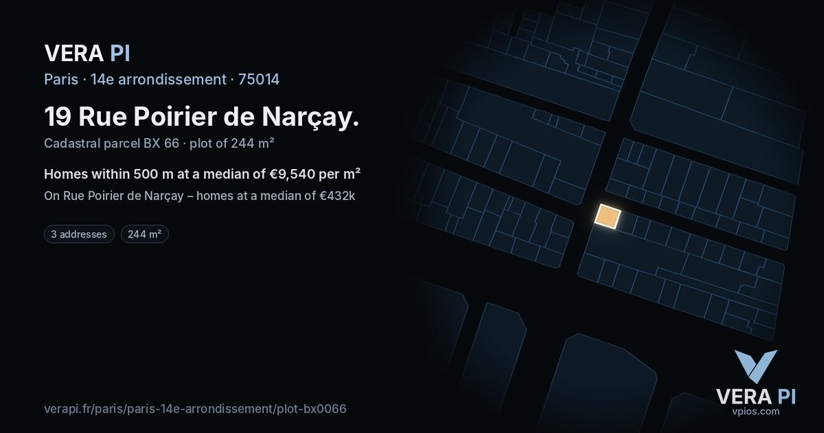 19 Rue Poirier de Narçay, 14e arrondissement at night – the plot lit, the parcels around coloured by the prices near them