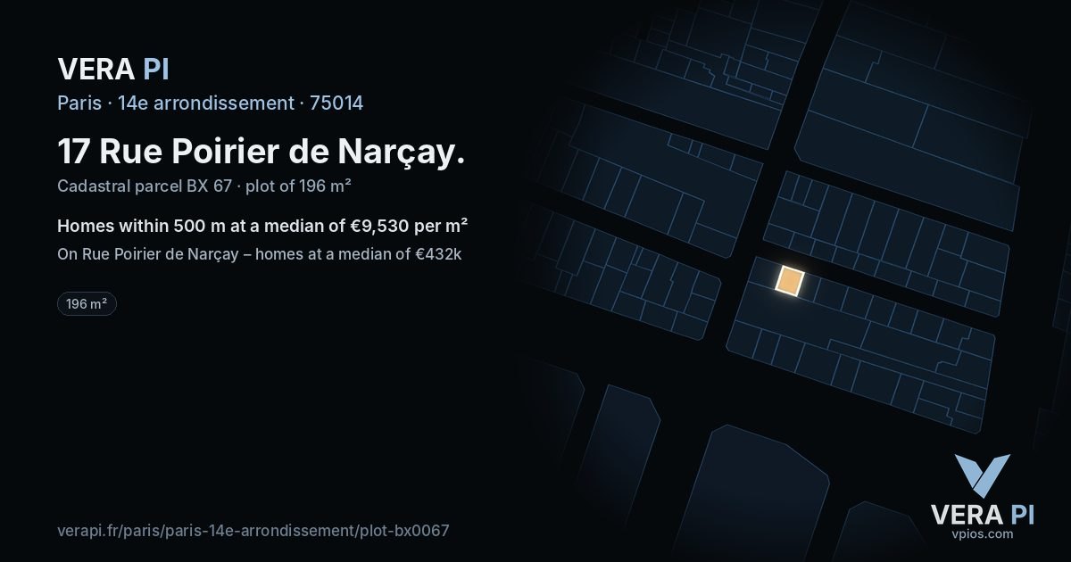 17 Rue Poirier de Narçay, 14e arrondissement at night – the plot lit, the parcels around coloured by the prices near them