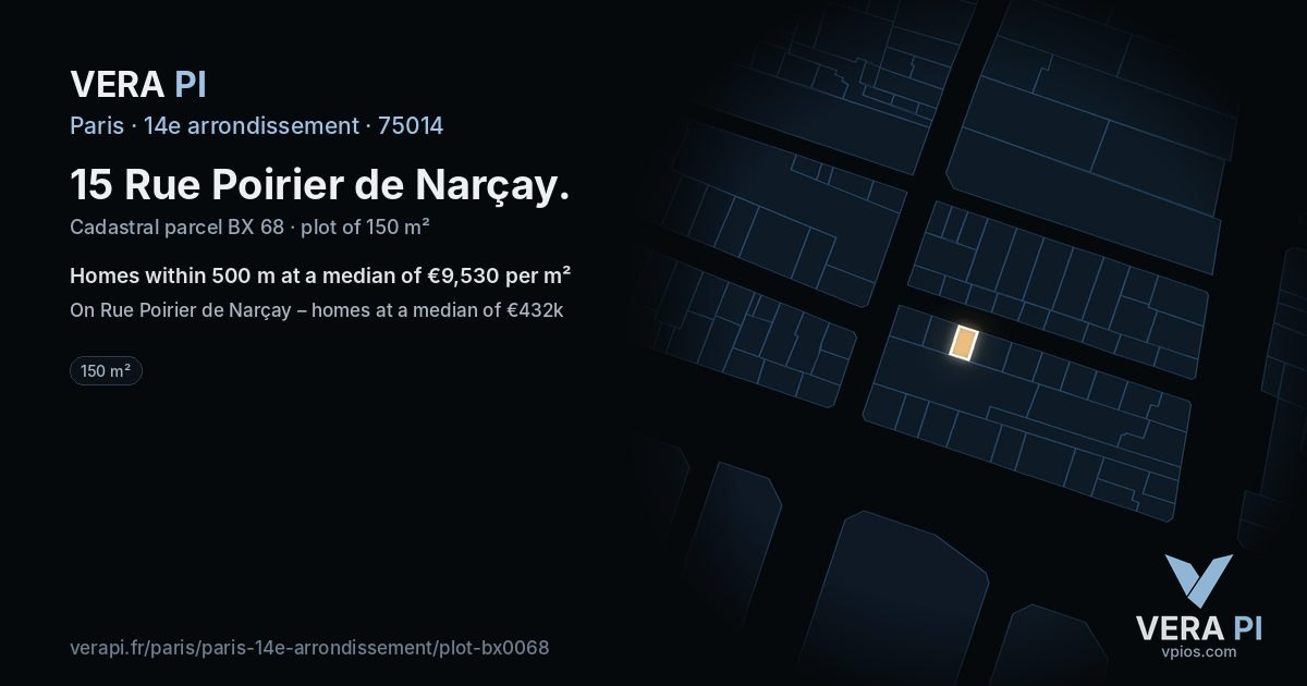 15 Rue Poirier de Narçay, 14e arrondissement at night – the plot lit, the parcels around coloured by the prices near them
