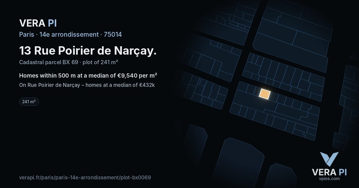 13 Rue Poirier de Narçay, 14e arrondissement at night – the plot lit, the parcels around coloured by the prices near them
