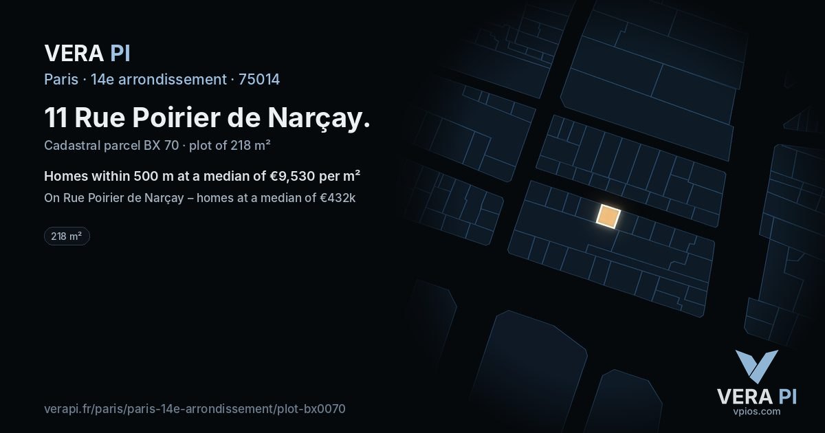 11 Rue Poirier de Narçay, 14e arrondissement at night – the plot lit, the parcels around coloured by the prices near them