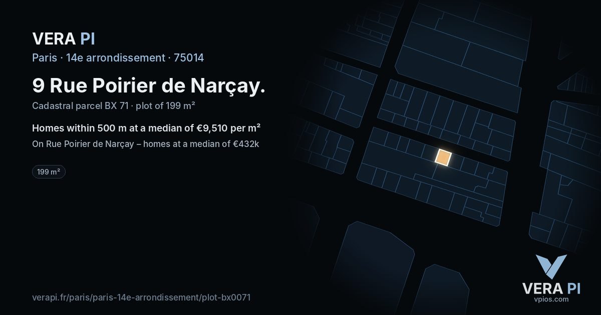 9 Rue Poirier de Narçay, 14e arrondissement at night – the plot lit, the parcels around coloured by the prices near them