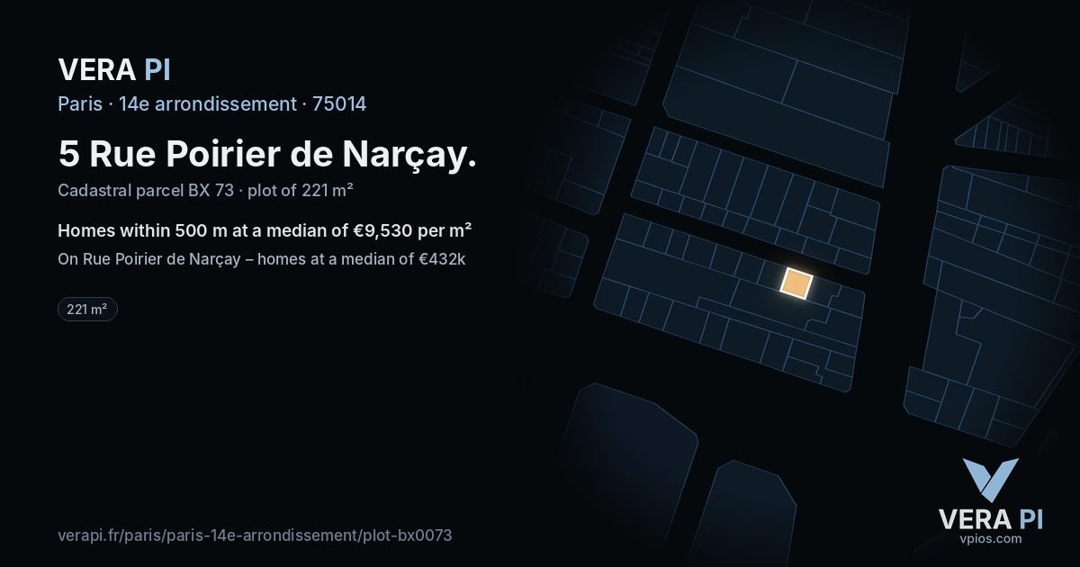 5 Rue Poirier de Narçay, 14e arrondissement at night – the plot lit, the parcels around coloured by the prices near them