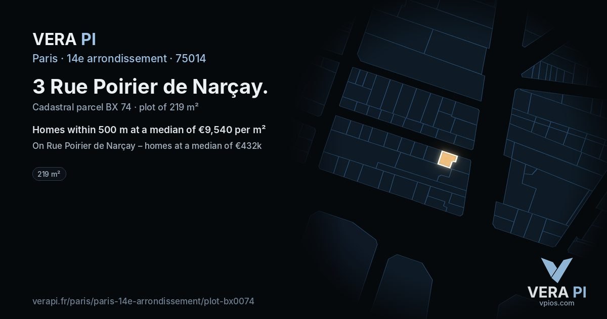 3 Rue Poirier de Narçay, 14e arrondissement at night – the plot lit, the parcels around coloured by the prices near them