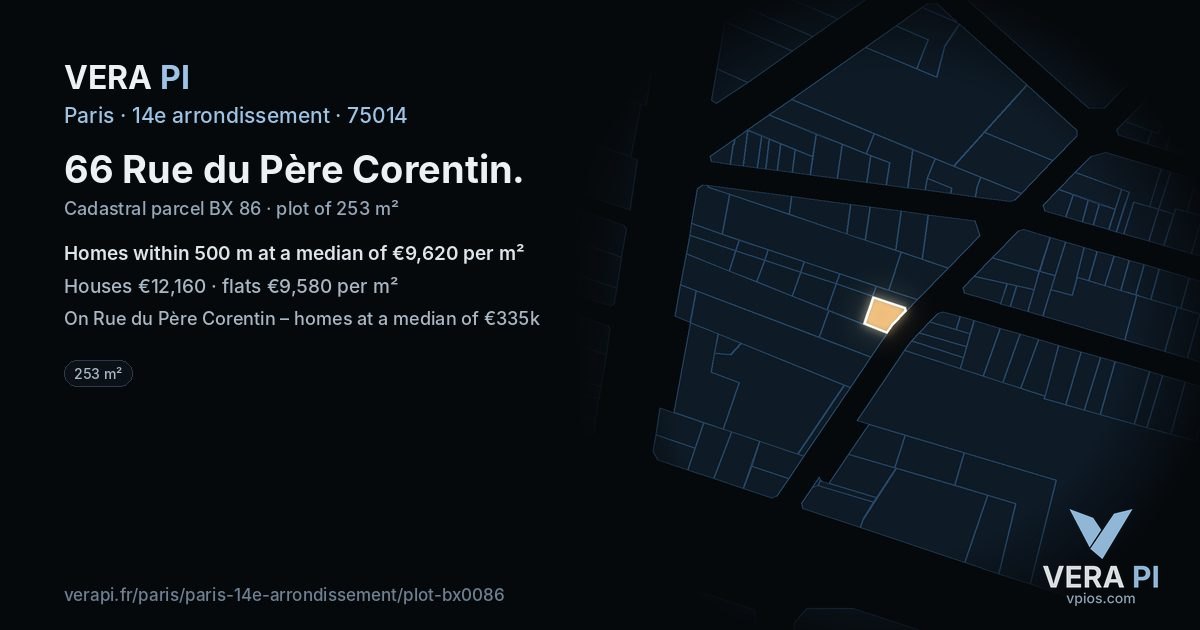 66 Rue du Père Corentin, 14e arrondissement at night – the plot lit, the parcels around coloured by the prices near them