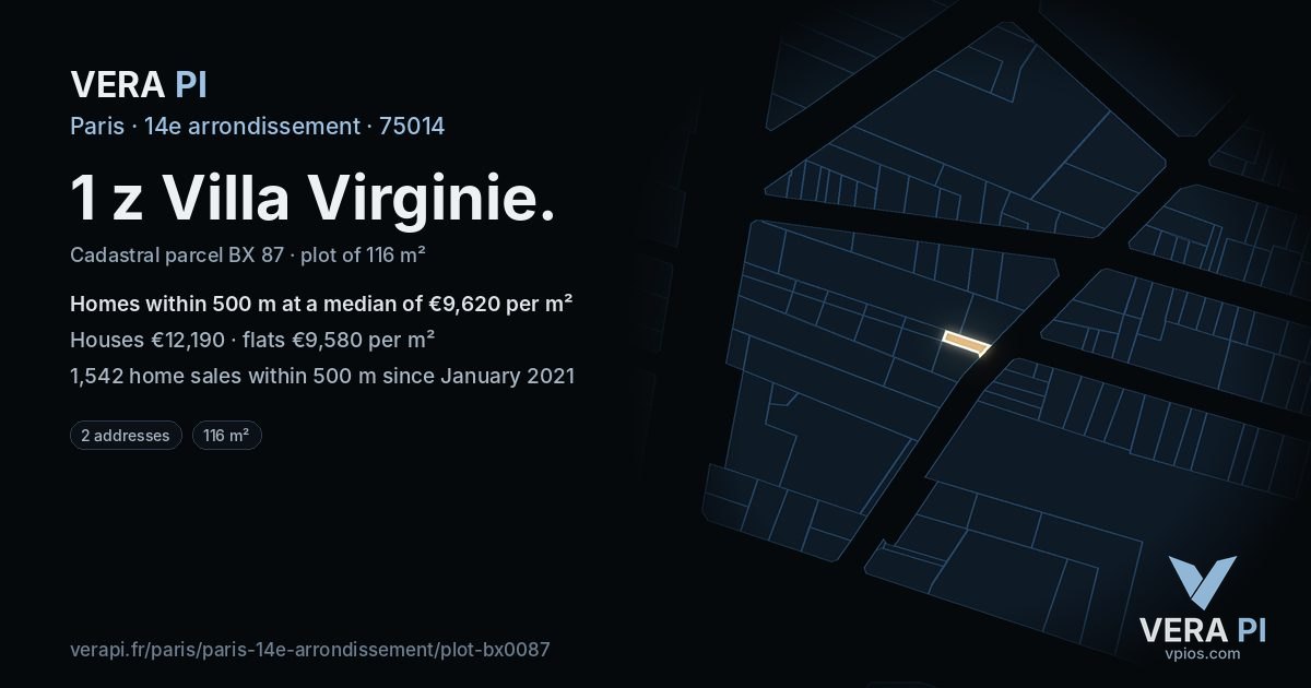 1 z Villa Virginie, 14e arrondissement at night – the plot lit, the parcels around coloured by the prices near them
