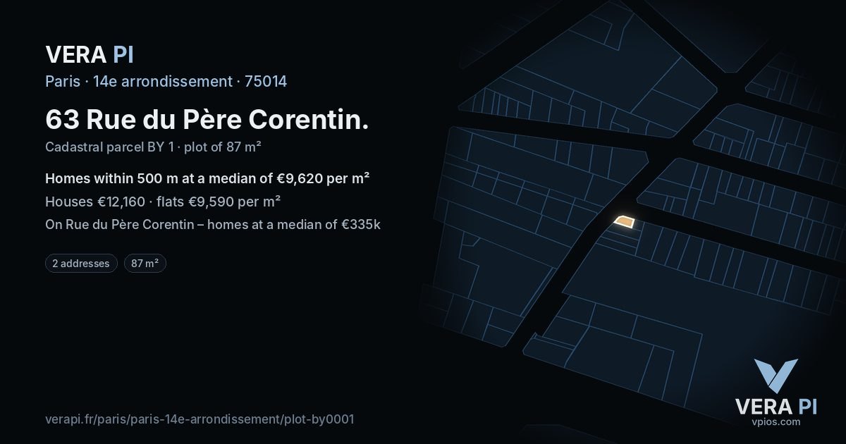 63 Rue du Père Corentin, 14e arrondissement at night – the plot lit, the parcels around coloured by the prices near them
