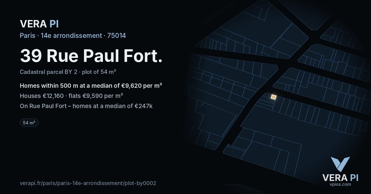 39 Rue Paul Fort, 14e arrondissement at night – the plot lit, the parcels around coloured by the prices near them