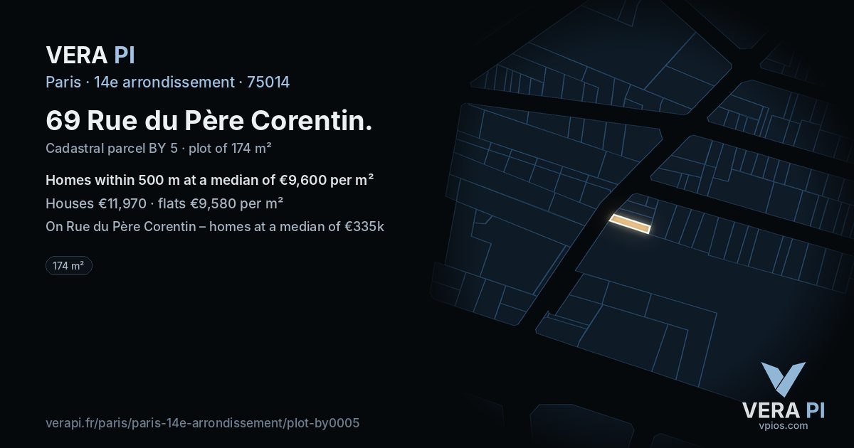 69 Rue du Père Corentin, 14e arrondissement at night – the plot lit, the parcels around coloured by the prices near them