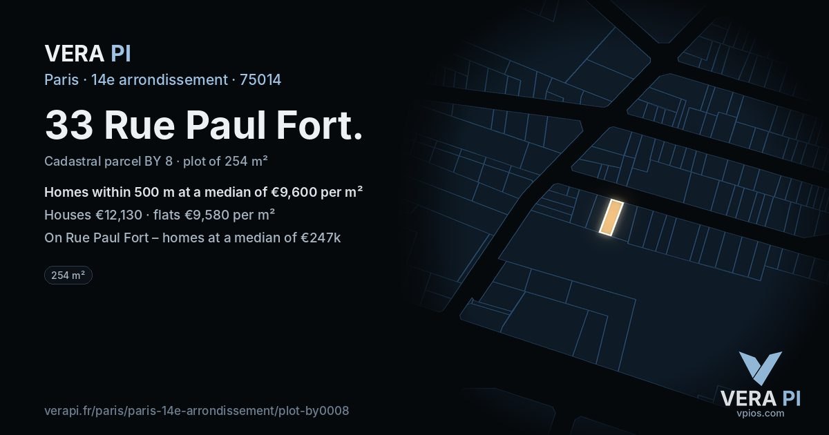 33 Rue Paul Fort, 14e arrondissement at night – the plot lit, the parcels around coloured by the prices near them