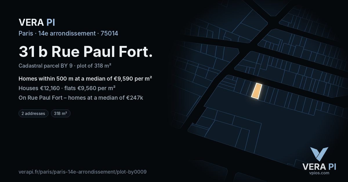 31 b Rue Paul Fort, 14e arrondissement at night – the plot lit, the parcels around coloured by the prices near them