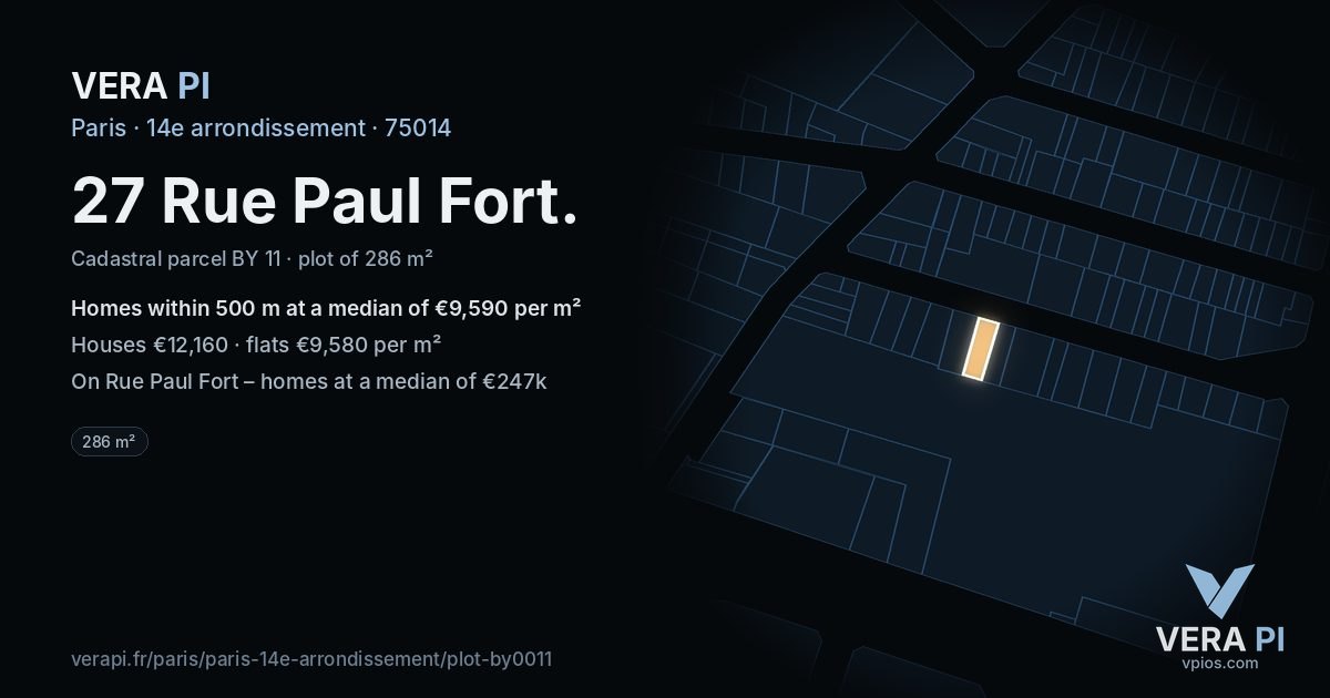 27 Rue Paul Fort, 14e arrondissement at night – the plot lit, the parcels around coloured by the prices near them