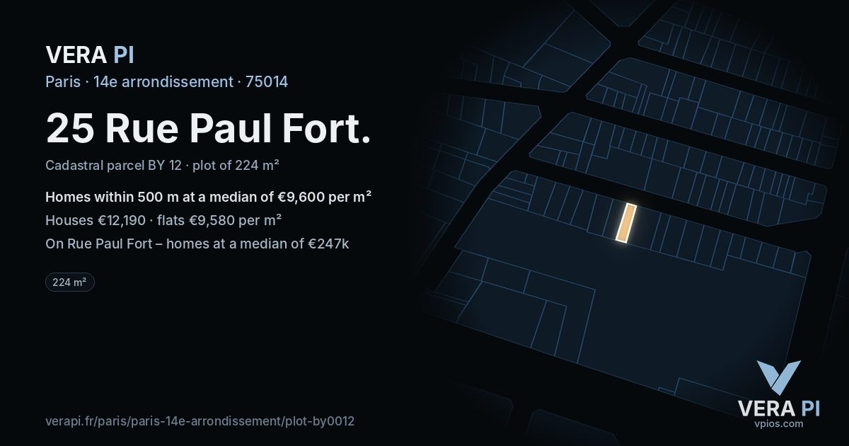 25 Rue Paul Fort, 14e arrondissement at night – the plot lit, the parcels around coloured by the prices near them