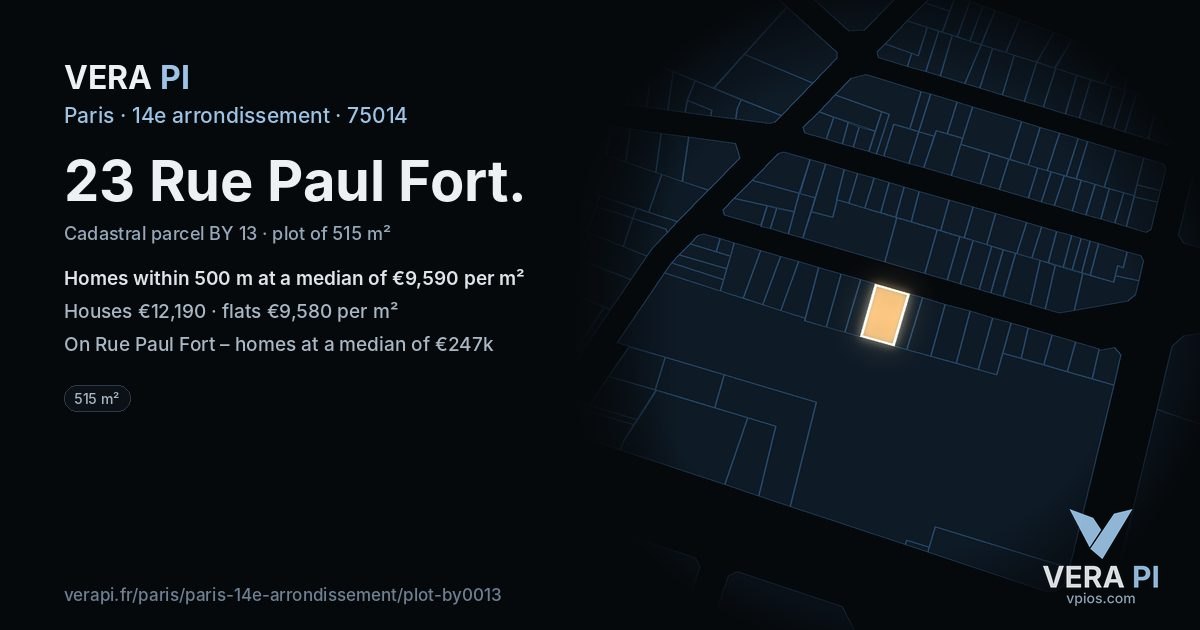 23 Rue Paul Fort, 14e arrondissement at night – the plot lit, the parcels around coloured by the prices near them