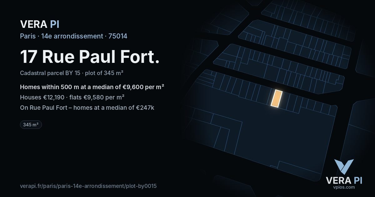 17 Rue Paul Fort, 14e arrondissement at night – the plot lit, the parcels around coloured by the prices near them