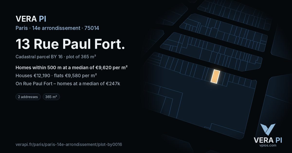 13 Rue Paul Fort, 14e arrondissement at night – the plot lit, the parcels around coloured by the prices near them