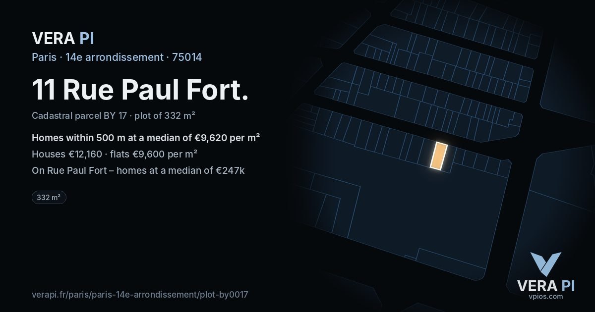 11 Rue Paul Fort, 14e arrondissement at night – the plot lit, the parcels around coloured by the prices near them