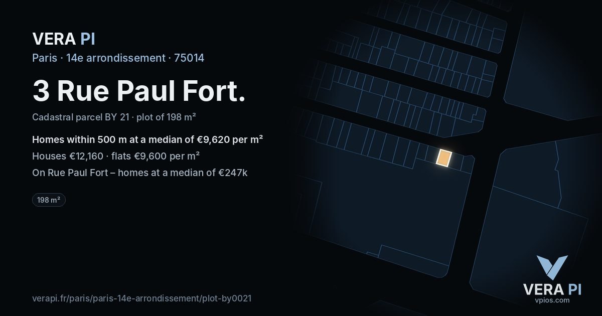 3 Rue Paul Fort, 14e arrondissement at night – the plot lit, the parcels around coloured by the prices near them