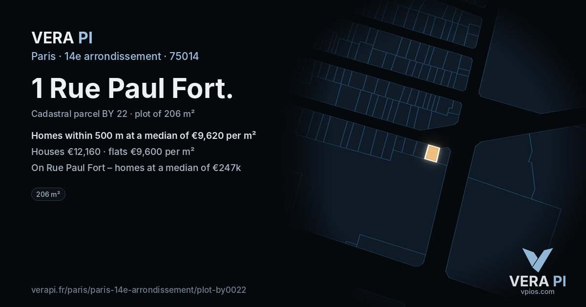 1 Rue Paul Fort, 14e arrondissement at night – the plot lit, the parcels around coloured by the prices near them