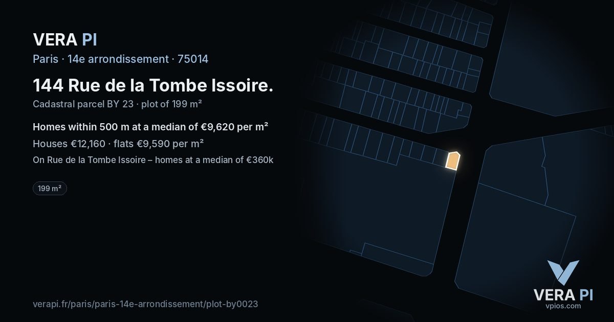 144 Rue de la Tombe Issoire, 14e arrondissement at night – the plot lit, the parcels around coloured by the prices near them