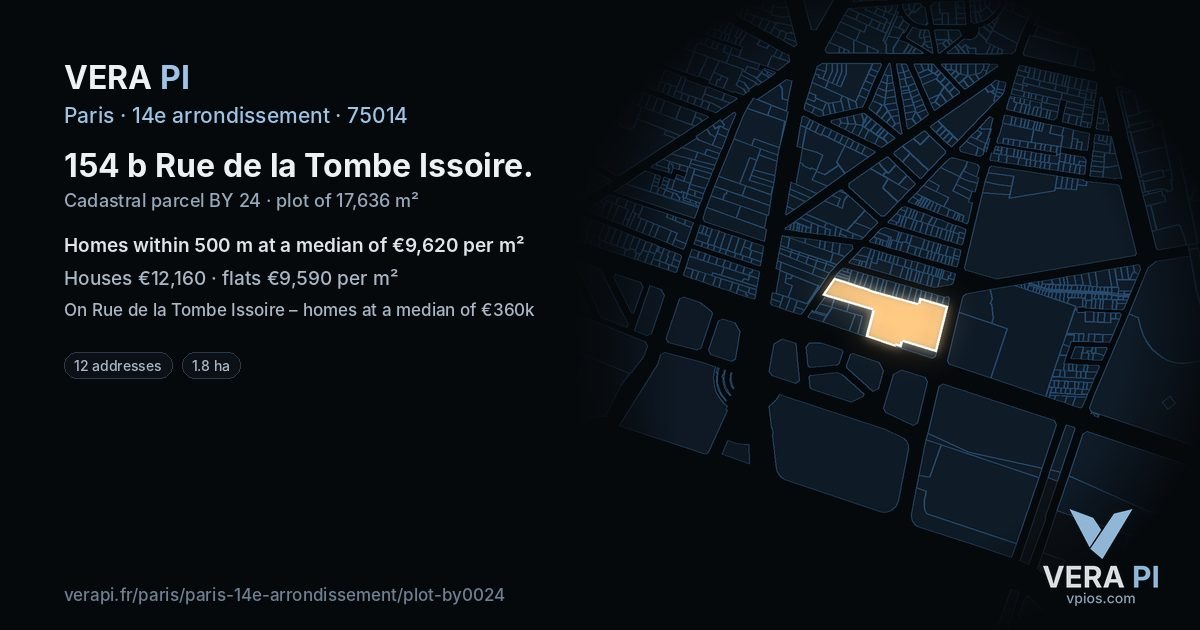 154 b Rue de la Tombe Issoire, 14e arrondissement at night – the plot lit, the parcels around coloured by the prices near them