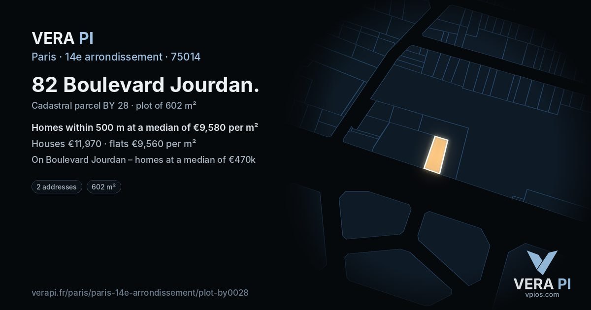 82 Boulevard Jourdan, 14e arrondissement at night – the plot lit, the parcels around coloured by the prices near them