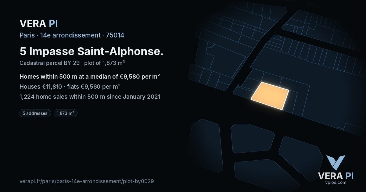 5 Impasse Saint-Alphonse, 14e arrondissement at night – the plot lit, the parcels around coloured by the prices near them