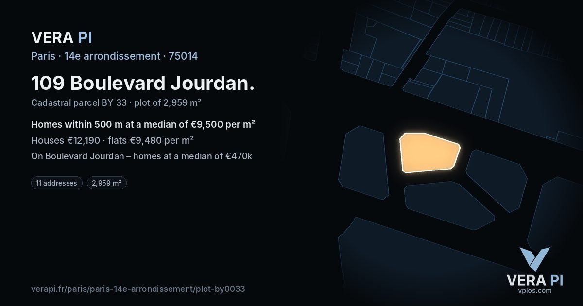 109 Boulevard Jourdan, 14e arrondissement at night – the plot lit, the parcels around coloured by the prices near them