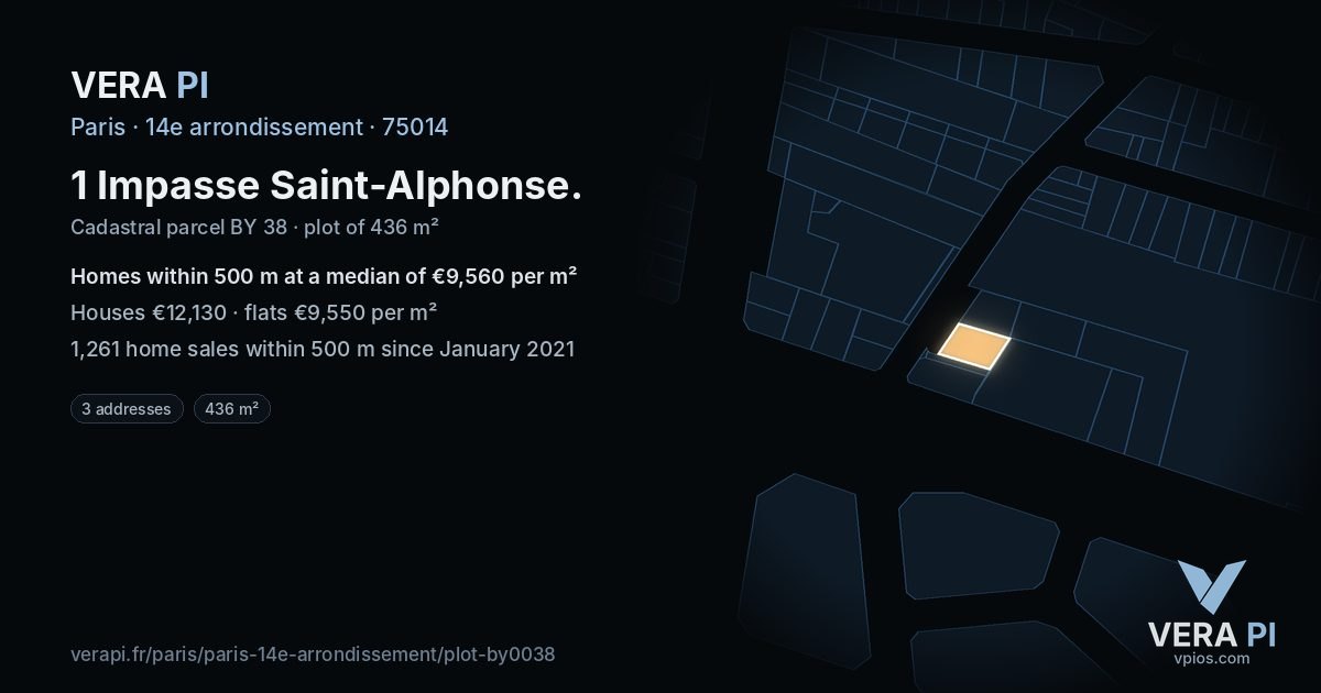 1 Impasse Saint-Alphonse, 14e arrondissement at night – the plot lit, the parcels around coloured by the prices near them