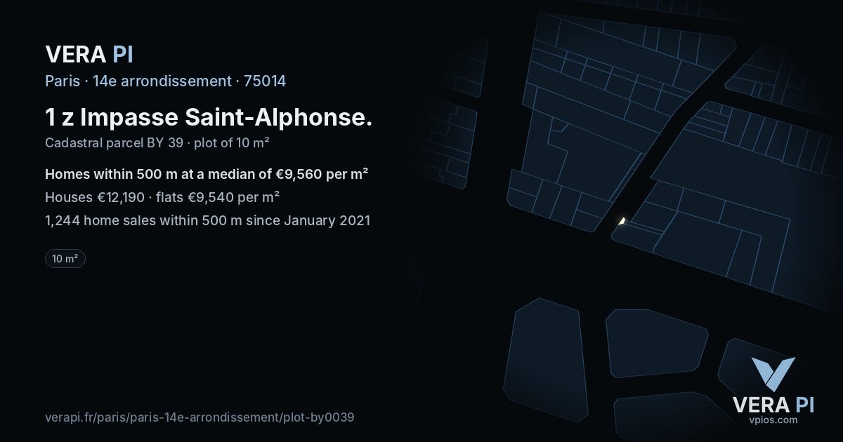 1 z Impasse Saint-Alphonse, 14e arrondissement at night – the plot lit, the parcels around coloured by the prices near them