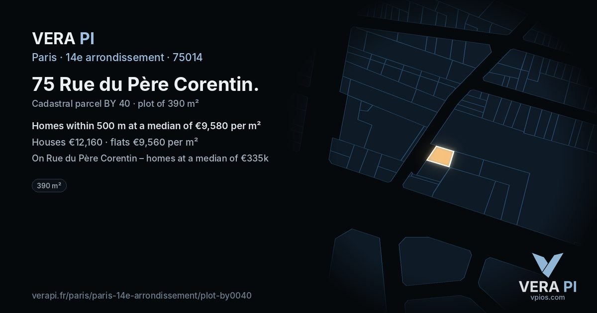 75 Rue du Père Corentin, 14e arrondissement at night – the plot lit, the parcels around coloured by the prices near them
