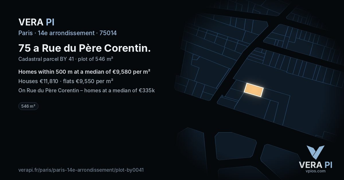 75 a Rue du Père Corentin, 14e arrondissement at night – the plot lit, the parcels around coloured by the prices near them