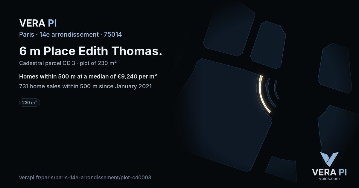 6 m Place Edith Thomas, 14e arrondissement at night – the plot lit, the parcels around coloured by the prices near them