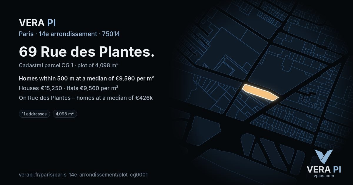 69 Rue des Plantes, 14e arrondissement at night – the plot lit, the parcels around coloured by the prices near them