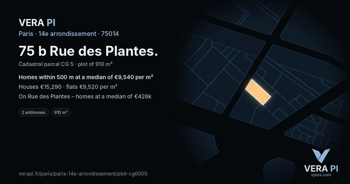 75 b Rue des Plantes, 14e arrondissement at night – the plot lit, the parcels around coloured by the prices near them