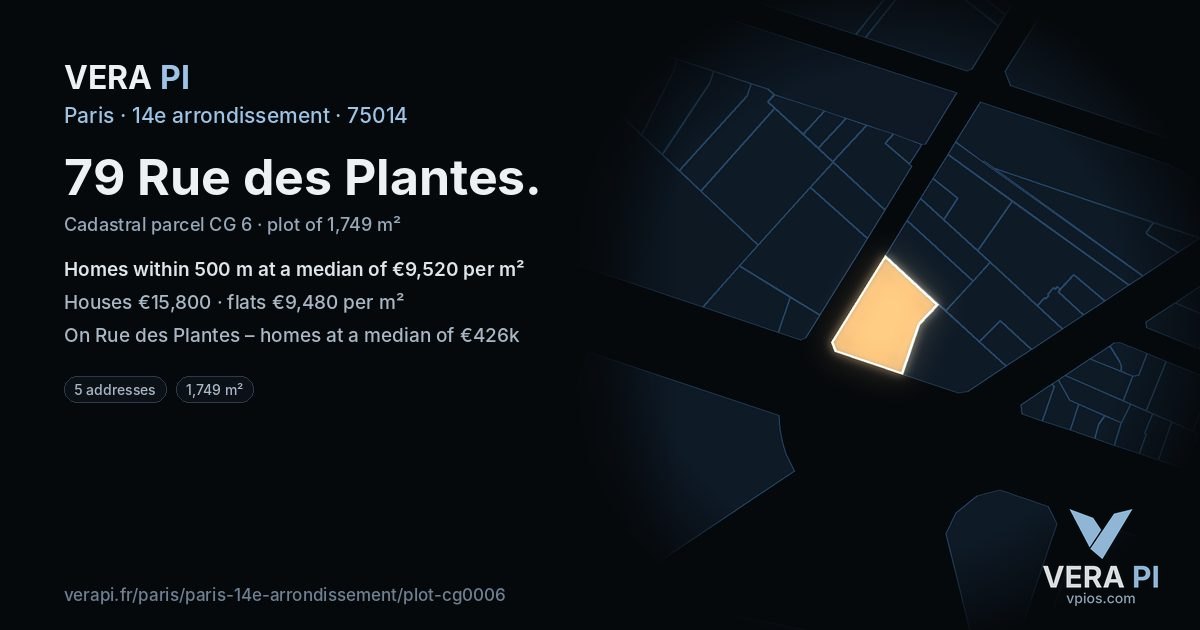 79 Rue des Plantes, 14e arrondissement at night – the plot lit, the parcels around coloured by the prices near them
