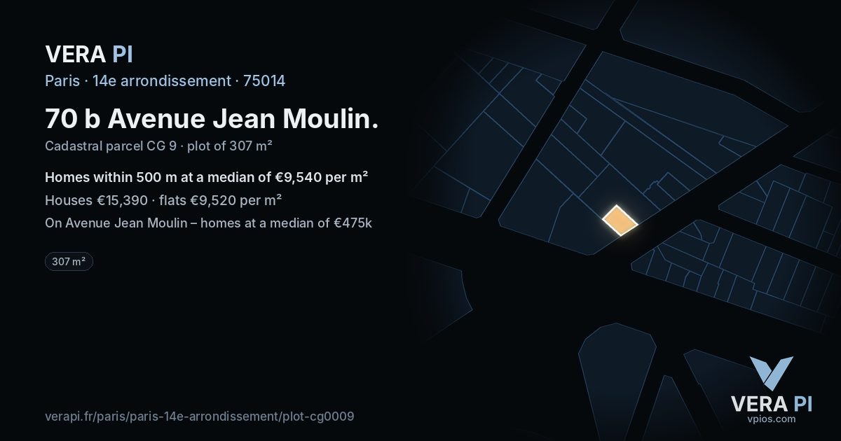 70 b Avenue Jean Moulin, 14e arrondissement at night – the plot lit, the parcels around coloured by the prices near them
