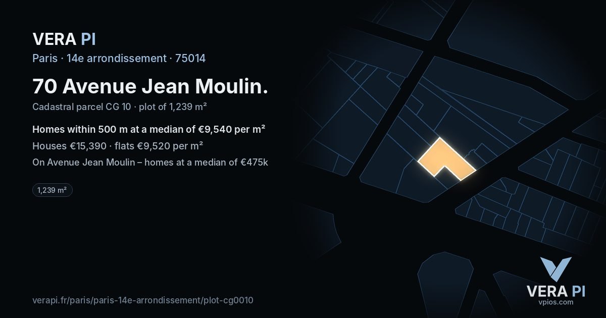 70 Avenue Jean Moulin, 14e arrondissement at night – the plot lit, the parcels around coloured by the prices near them