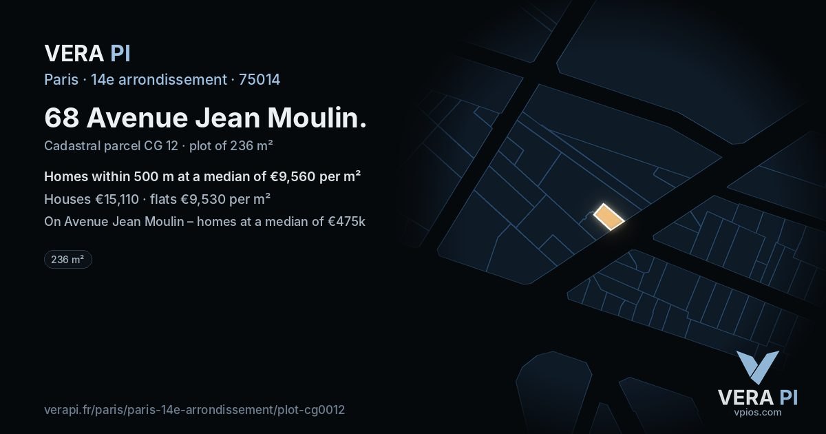 68 Avenue Jean Moulin, 14e arrondissement at night – the plot lit, the parcels around coloured by the prices near them