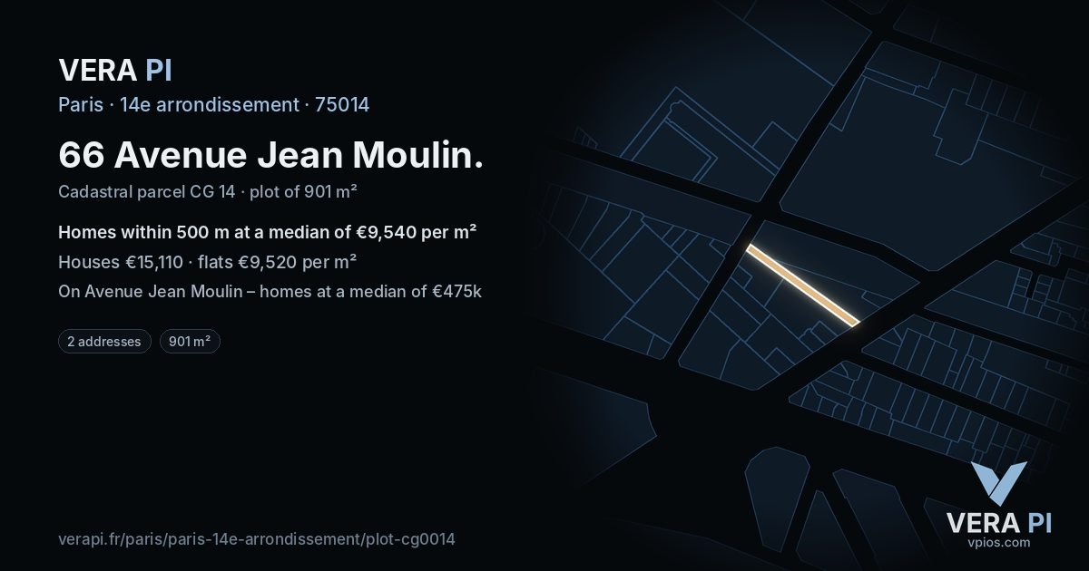 66 Avenue Jean Moulin, 14e arrondissement at night – the plot lit, the parcels around coloured by the prices near them