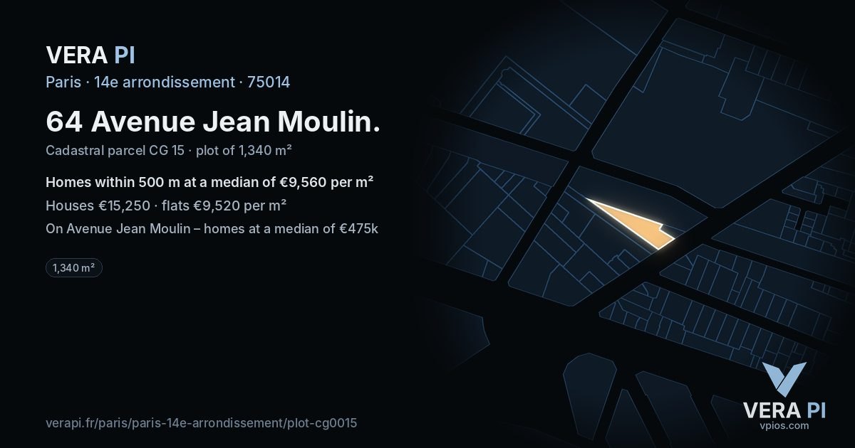 64 Avenue Jean Moulin, 14e arrondissement at night – the plot lit, the parcels around coloured by the prices near them