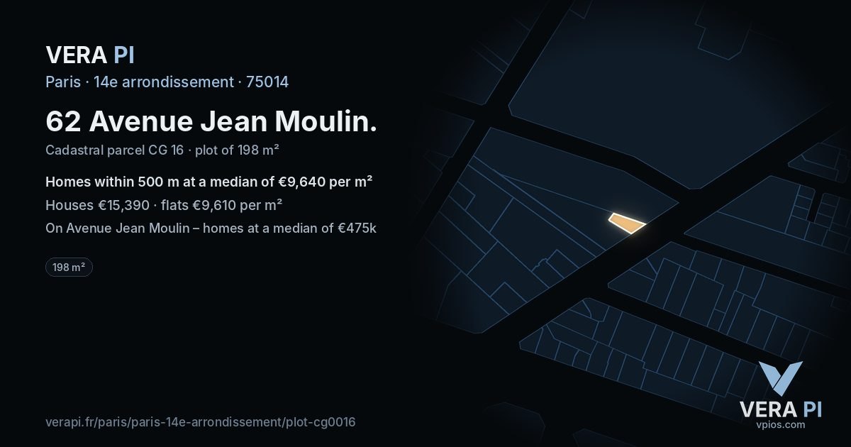 62 Avenue Jean Moulin, 14e arrondissement at night – the plot lit, the parcels around coloured by the prices near them