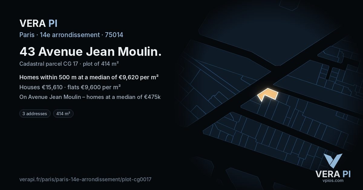 43 Avenue Jean Moulin, 14e arrondissement at night – the plot lit, the parcels around coloured by the prices near them