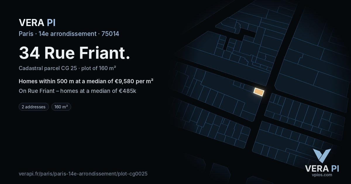 34 Rue Friant, 14e arrondissement at night – the plot lit, the parcels around coloured by the prices near them