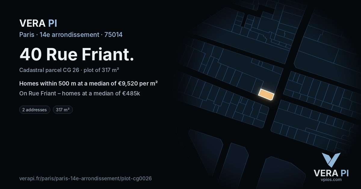 40 Rue Friant, 14e arrondissement at night – the plot lit, the parcels around coloured by the prices near them