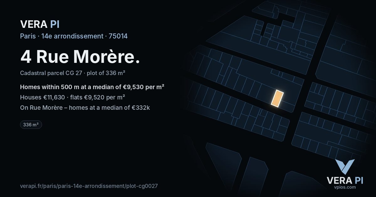 4 Rue Morère, 14e arrondissement at night – the plot lit, the parcels around coloured by the prices near them